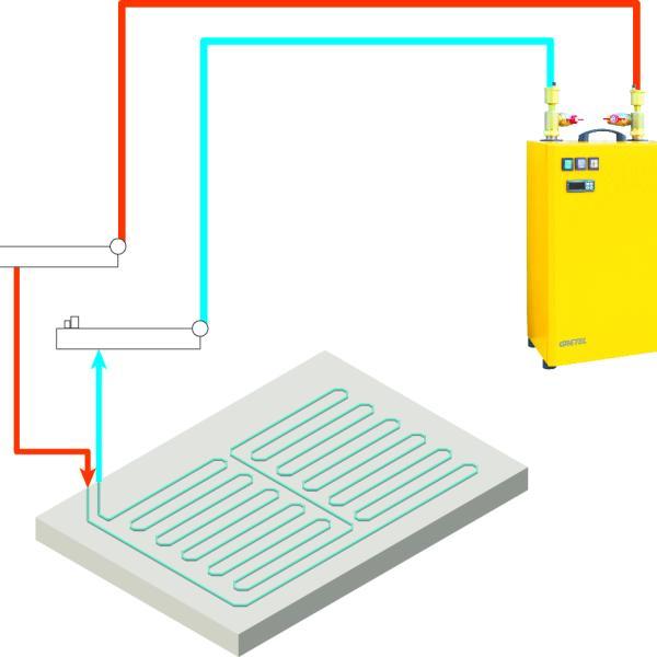 - mobiele elektrische ketel - 6 kW - 400 V - mobiele elektrische ketel - 6 kW - 400 V