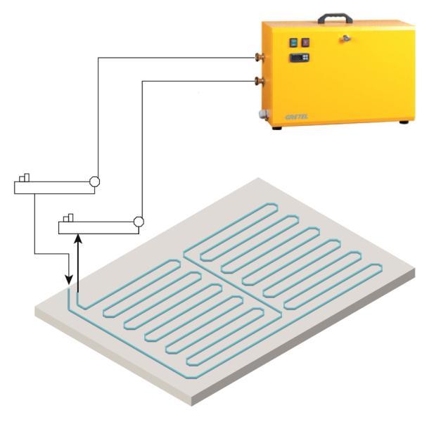 - mobiele elektrische ketel - 9 kW - 3 x 230 V - inclusief transfo